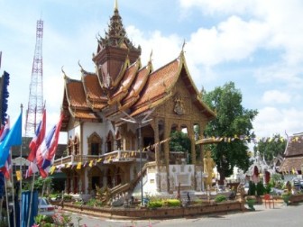 Wat Buparam Wat Buparam